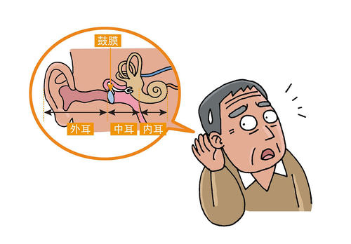 神经性耳聋持续耳鸣听力下降中医怎么治疗效果好？