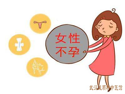 湖北妇科姜瑞雪教授：左输卵管不通月经不调中医调理温经散寒理气养血有孕医案一则。
