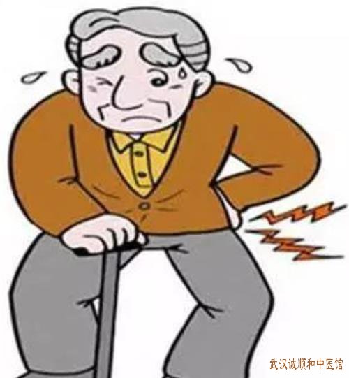武汉骨科老中医王垚：腰椎间盘突出右侧腰腿痛行走站立困难伴下肢麻木怎么治疗效果好？
