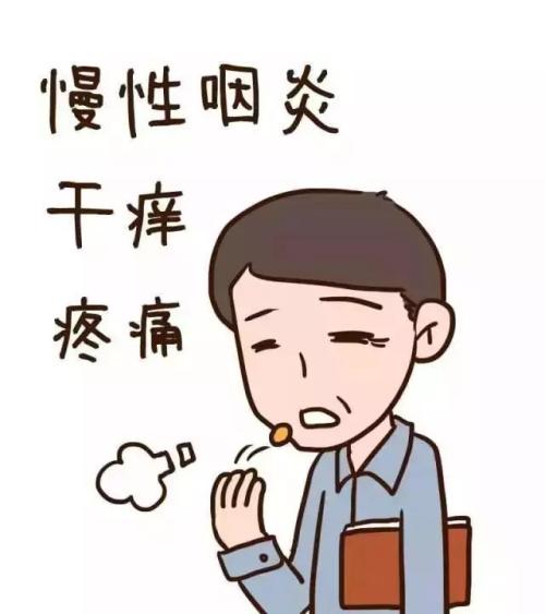 慢性咽炎