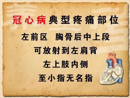 冠心病胸闷隐痛气短反复发作吃什么中药比较有效？