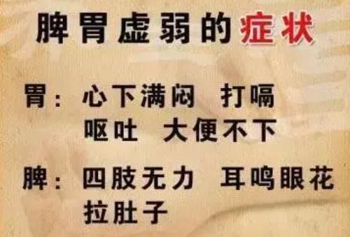 脾胃虚弱经常嗳气上腹部胀得难受用什么中药方？