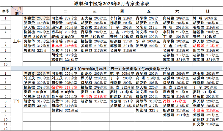 诚顺和中医馆2026年8月专家坐诊表